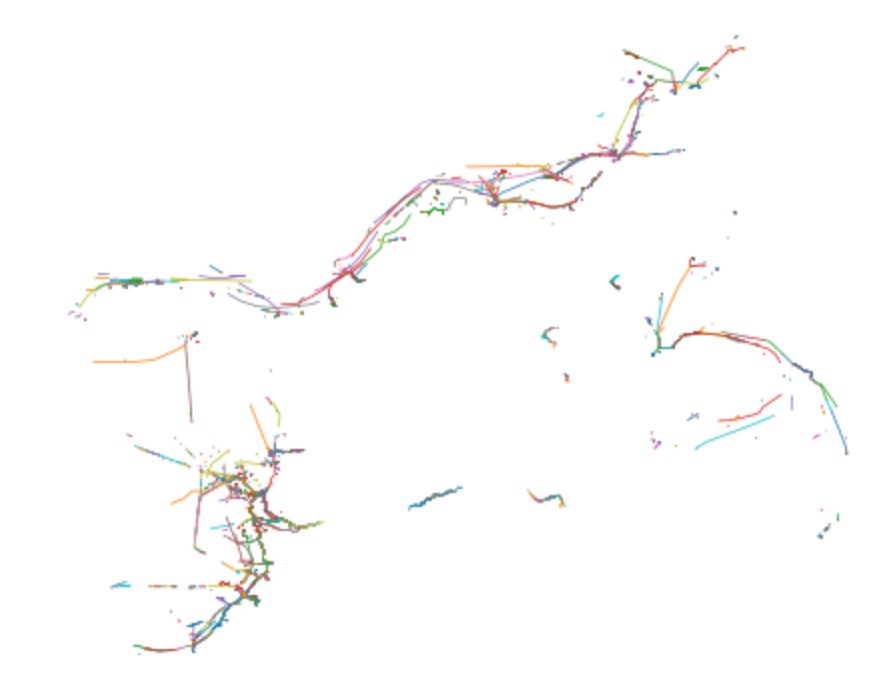 Data Quality for Machine Learning